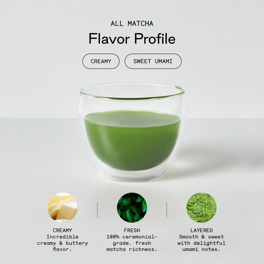 All Matcha - image 4 | Ember Coffee & Tea