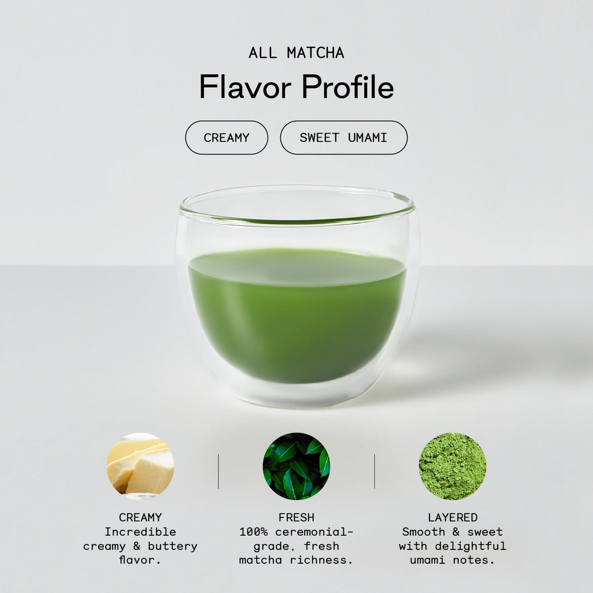 All Matcha - image 4 | Ember Coffee & Tea