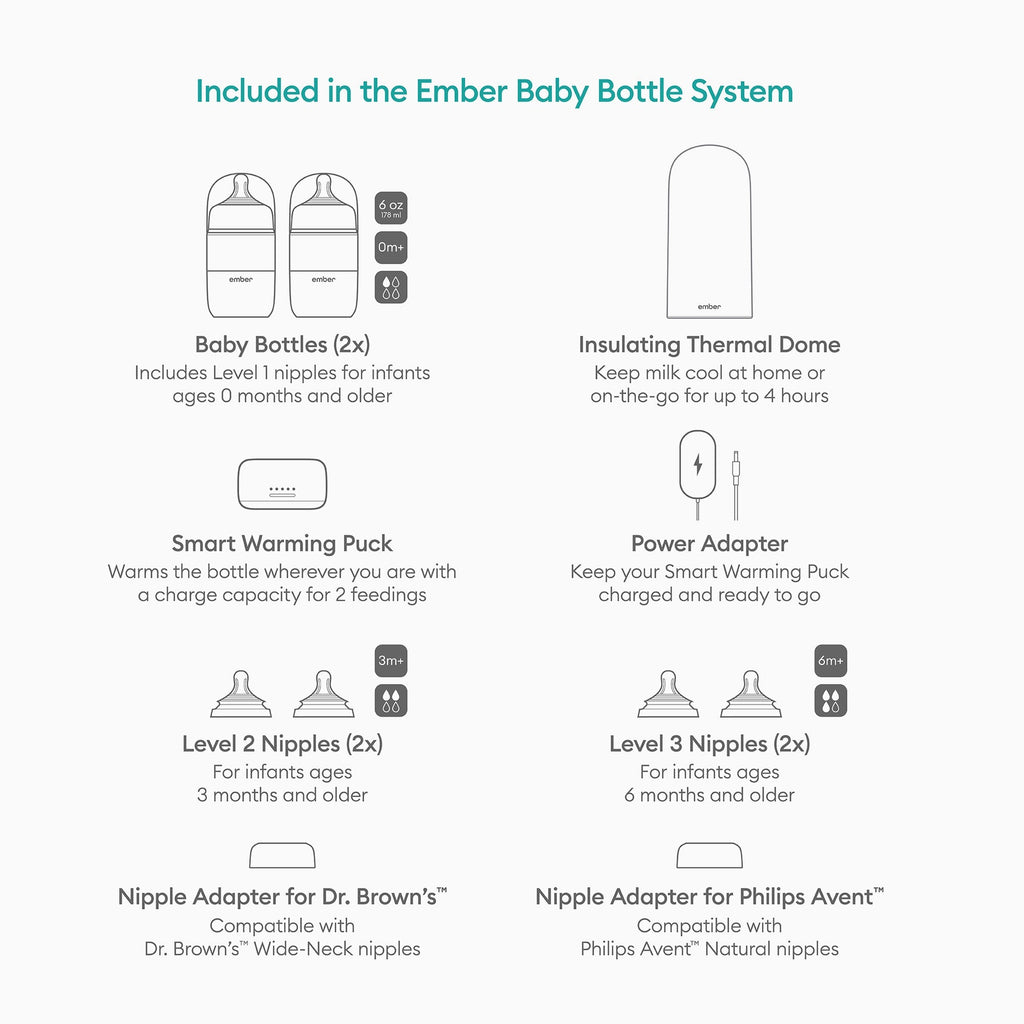 Ember  Baby Bottle System - image 2 | Ember Baby Bottle System